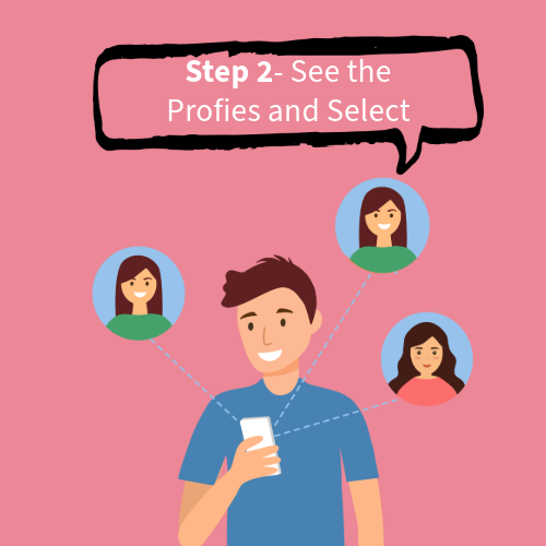 How to Book Genuine Call Girls in Noida step-2